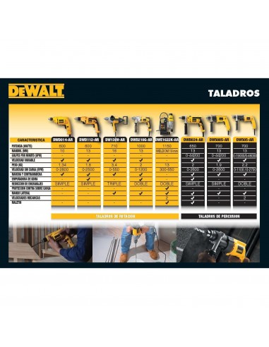 - Dewalt D25580k    Martillo...