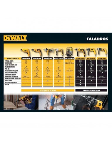 - Dewalt D25013k    Roto-martillo...