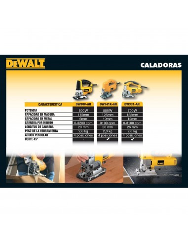 - Dewalt Dw300      Sierra Caladora 500w