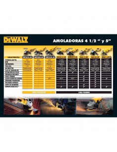- Dewalt Dwe4557... 2