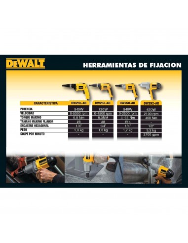 - Dewalt Dw253      Atornillador...
