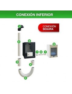 Genrod 101229n Edesur Kit... 2