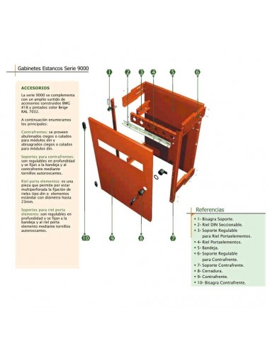 Genrod 099156 S.9000 Gabinete 450 X...