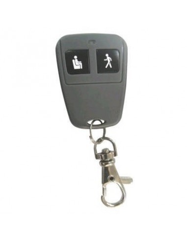 X-28 Tx2r Em       Control Remoto...