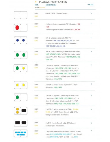 Cambre   5559 Tapa 7 Espacios Para Tomas Para Caja Multifuncion Cambre   5559 Tapa 7 Espacios Para Tomas Para Caja Multifuncion