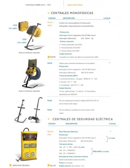 Cambre   5155  Tablero Sin Pie Cbox Amarillo