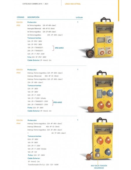 Cambre   5155  Tablero Sin Pie Cbox Amarillo
