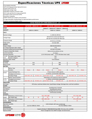 Lyonn Ult-2000wi Ups Online Senoidal