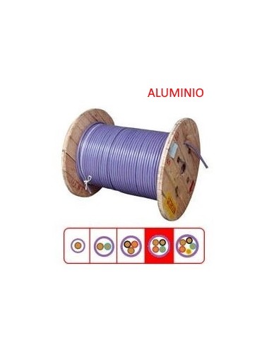 + Imsa Aluminio Mts. Cable 3 X _25 +...