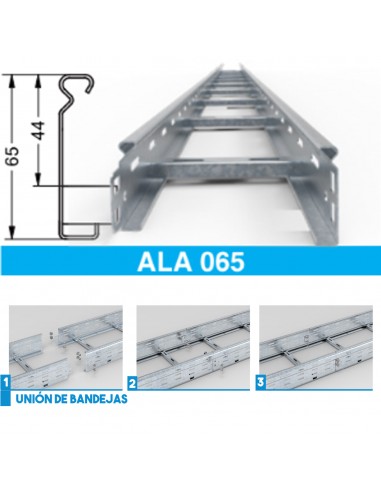 Samet Tres-150-065-18-z Tramo Recto...
