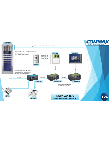 Commax Cmp-4bx2 Modum Video Frente...