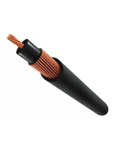 Imsa Etix Concentrico Mts. Cable... Imsa Etix Concentrico Mts. Cable...