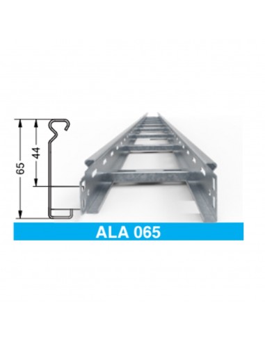 Samet Tres-150-065-18-z Tramo Recto...