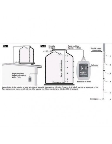 Viyilant 2245 Indicador De Nivel De... Viyilant 2245 Indicador De Nivel De...
