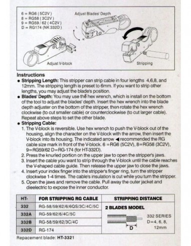 Lct 4054 Ly332 Pelacable Circular P...