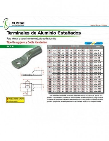 Lct 2023 Scc 35 3 Terminal De Cobre...