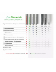 Genrod Getc25l Mts. Caño... 2