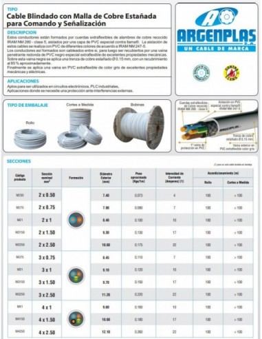 Argenplas M41 Mts. 4 X 1 Taller Gris...