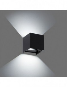 Leuk Plevres Bidireccional... 2