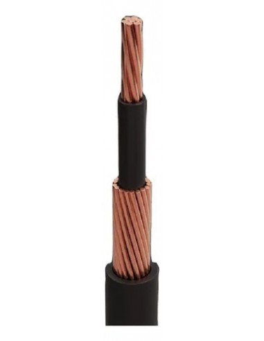 Imsa Etix Concentrico Mts. Cable... Imsa Etix Concentrico Mts. Cable...